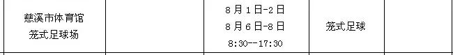 宁波体育中心足球场对外开放吗,宁波体育中心最近活动