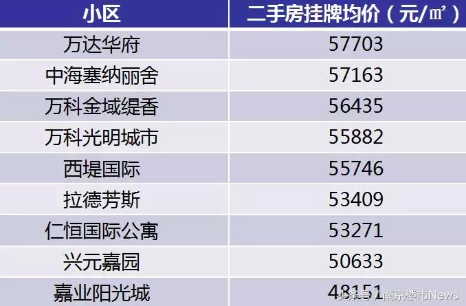 河西又牛了！这所名校入选全国教育示范学校！南京唯一