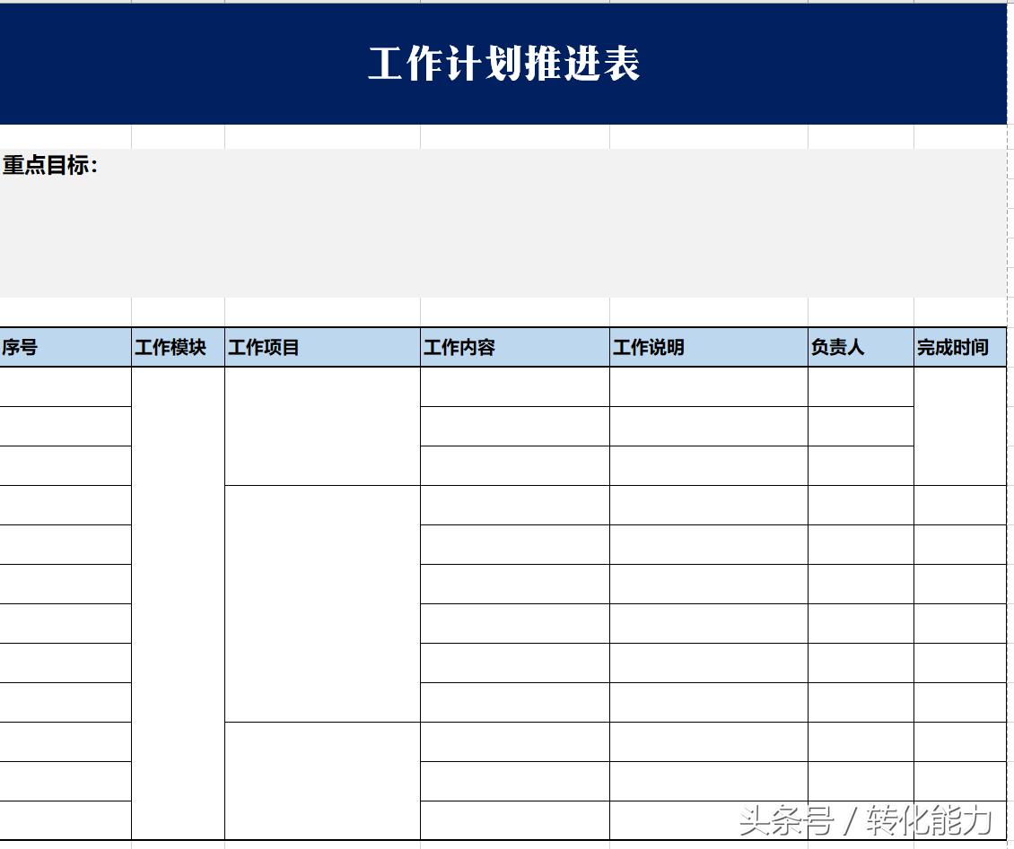 做计划总是不能实现怎么办,如何做好计划培训ppt