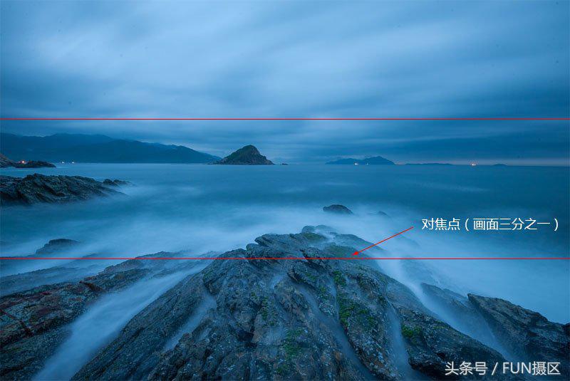 如何快速学会摄影拍摄技巧,一分钟学会拍摄创意摄影