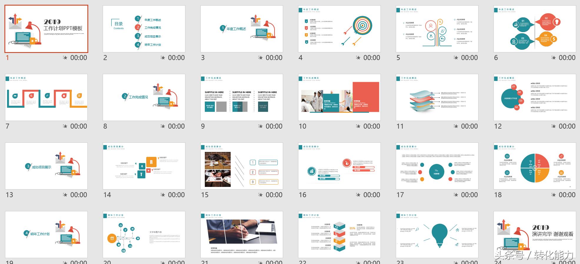 做计划总是不能实现怎么办,如何做好计划培训ppt