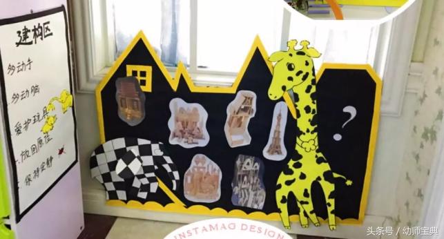 幼儿园不过时的环创布置,幼儿园环创简单易懂还好看