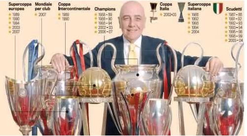 老球迷回忆ac米兰,老球迷评价ac米兰