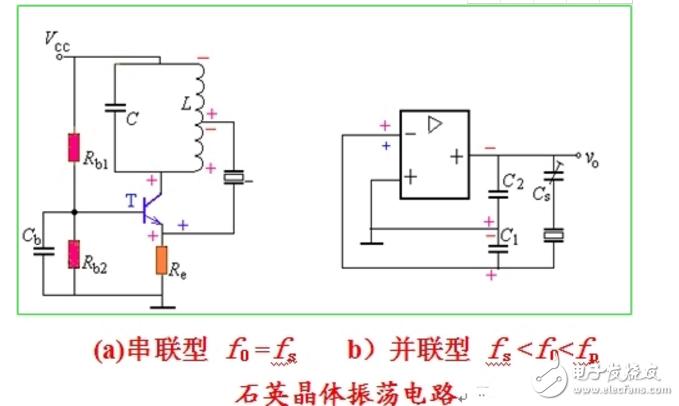 如何判断lc振荡电路能否发生振荡,lc振荡电路的振荡功率计算公式