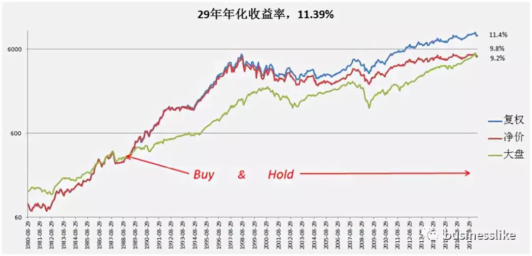 伟大和平庸的区别,伟大和平凡有什么区别