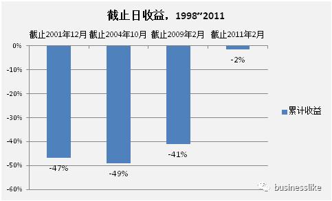 伟大和平庸的区别,伟大和平凡有什么区别