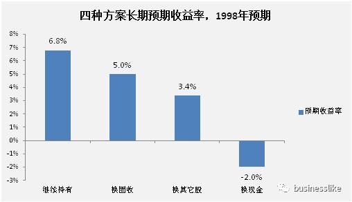 伟大和平庸的区别,伟大和平凡有什么区别