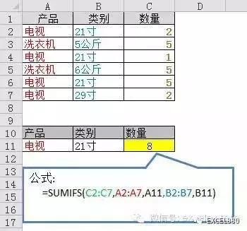 excel表格人民币大写公式,excel表格排名公式怎么做