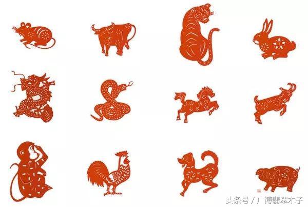 2024年十二生肖最适合戴的玉石,十二属相适合佩戴的翡翠题材