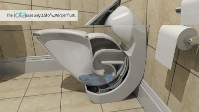 世界上最奇葩的九种马桶,目前世界最好的马桶