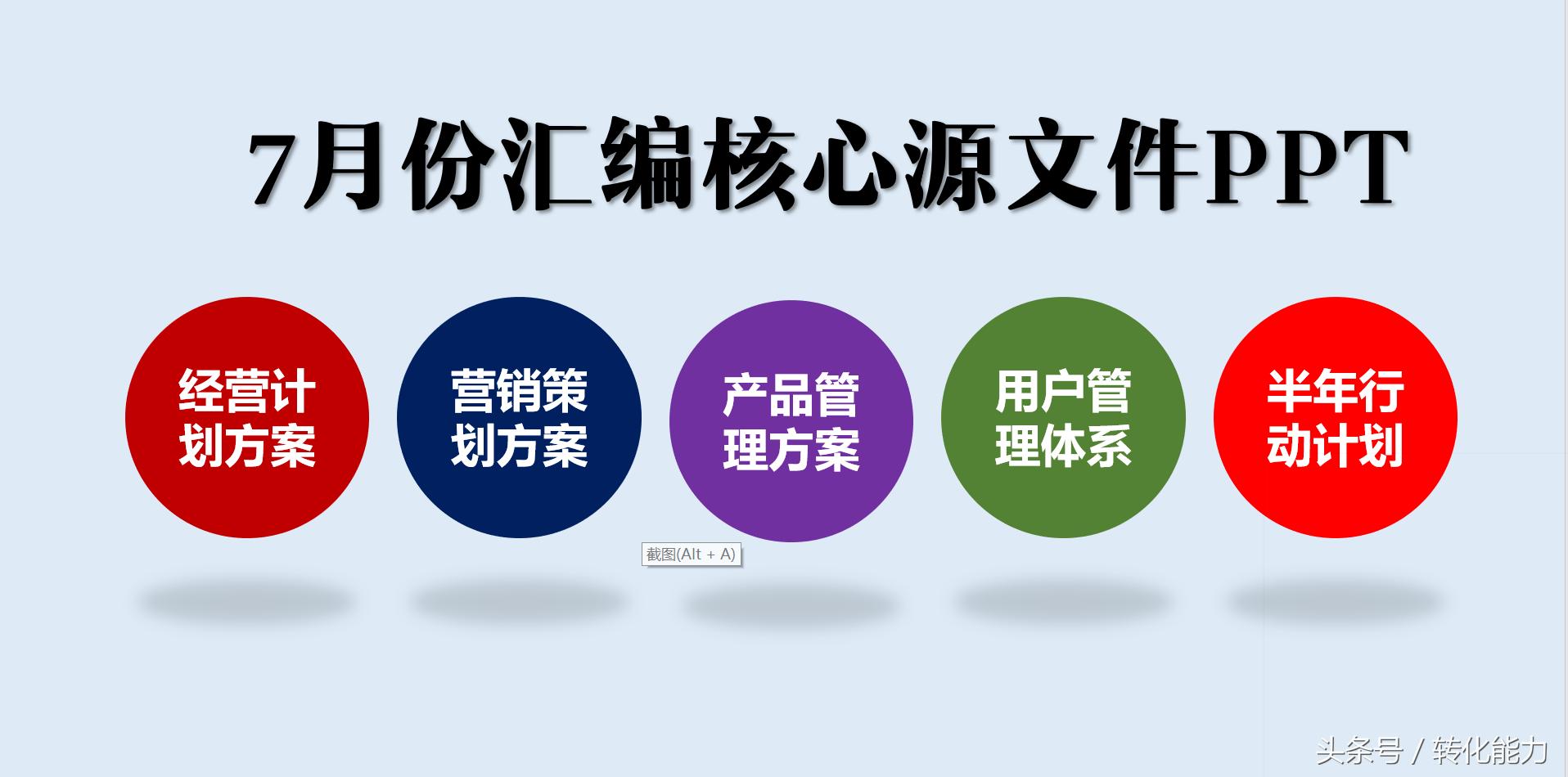 全年营销计划书ppt,营销管理必读12篇ppt