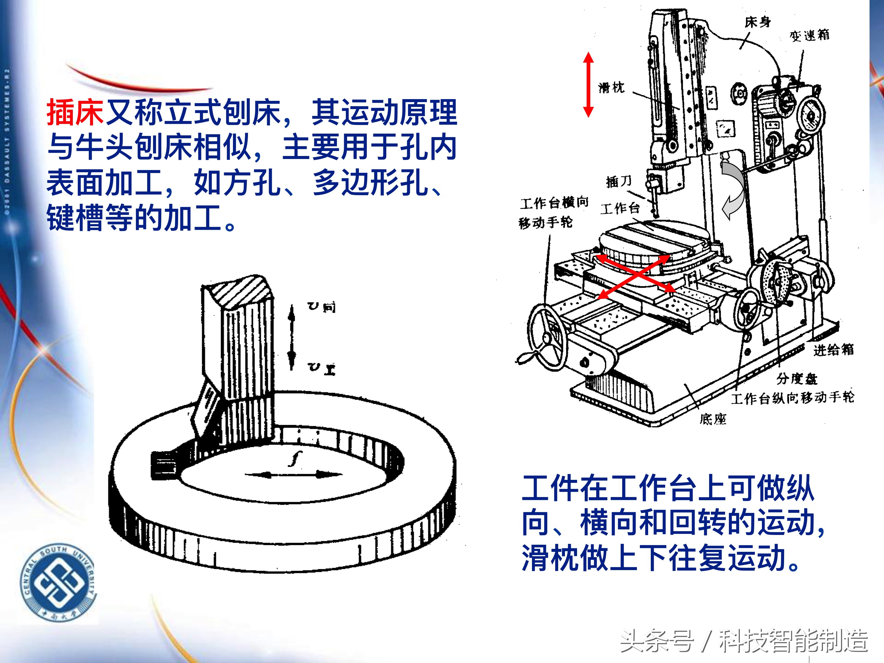 机械加工工艺基础知识题库,典型零件机械加工工艺pdf
