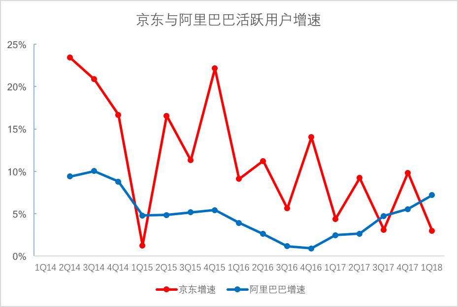 淘宝88元vip值得买吗,淘宝88元vip券和满减冲突吗