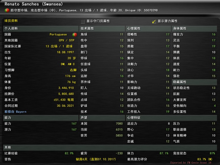 足球经理2024推荐前锋,足球经理2019妖人名单