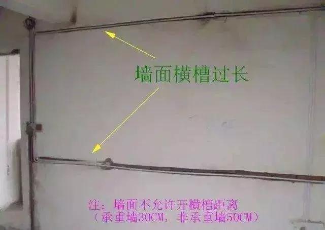 装修师傅发现房屋有质量问题,装修时发现水电有问题怎么办