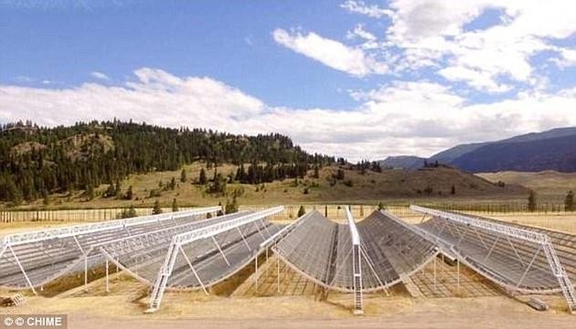 中国天眼首次探测到神秘射电信号,天眼发现首例持续活跃快速射电暴