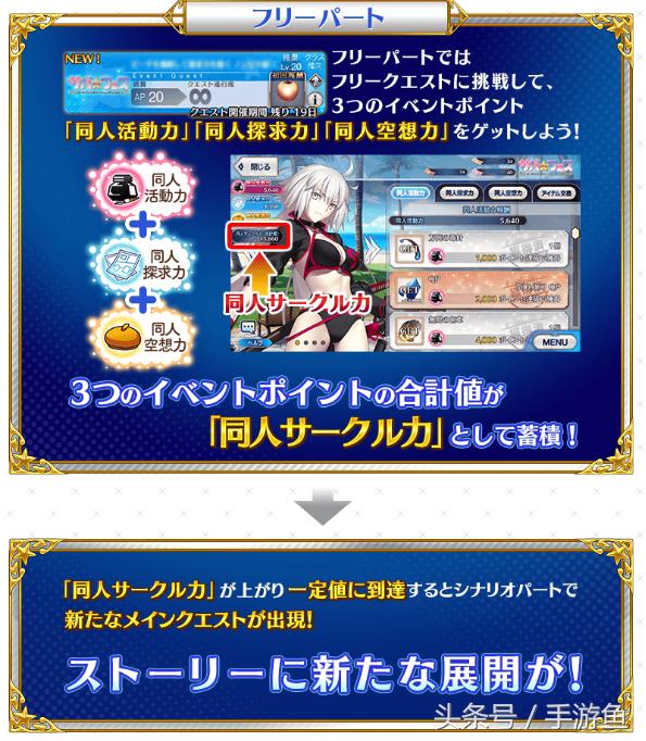 fgo日服妖精骑士杯活动,fgo夏日庆典贞德