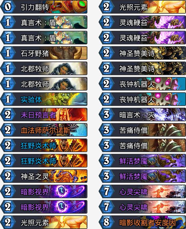 炉石传说新版本新手卡组推荐,炉石传说新版本卡组推荐标准