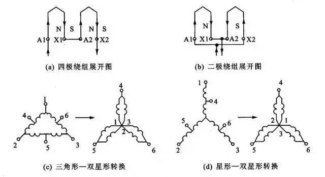 看懂自动控制电路图,怎么看自动控制原理图