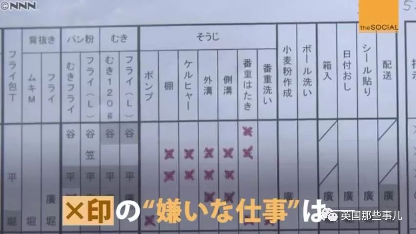 不打卡不代表没工作,不打卡就是旷工吗