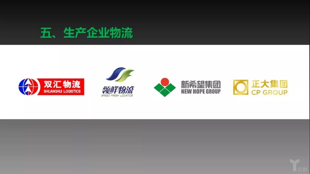 快递物流巨头,快递巨头