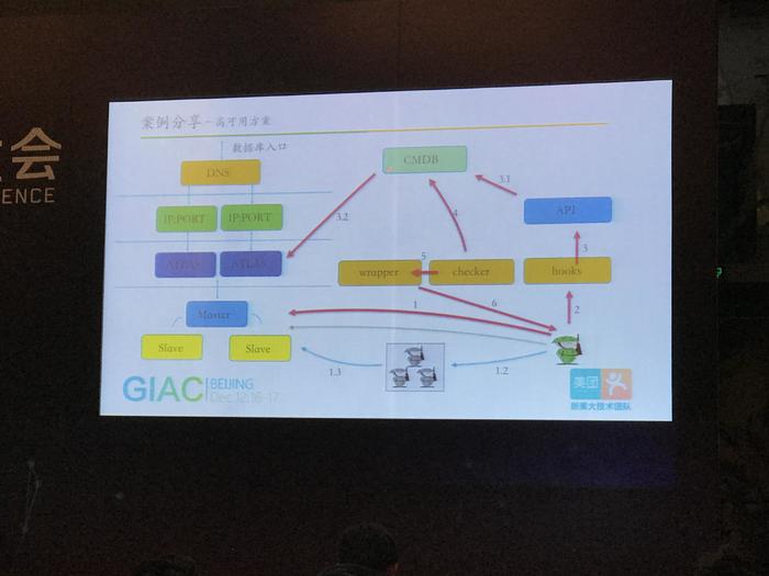 北漂定居武汉的码农,北漂码农