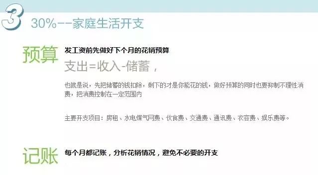 正版一本书读懂投资理财学,浅谈个人如何理财投资