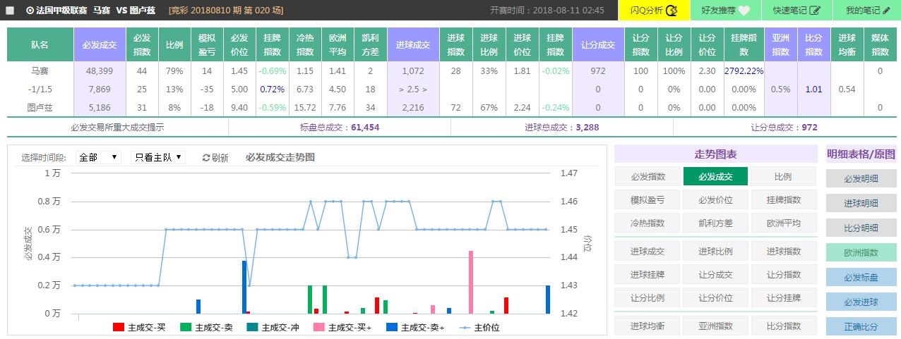 spdex超级指数系统官网,spdex超级指数
