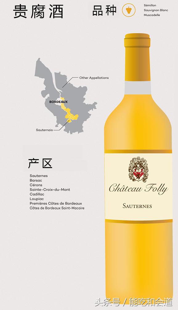 看懂了葡萄酒瓶上的这个细节，买酒绝对不会出错！