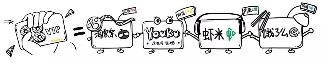 开88会员淘气值不够怎么办,88会员淘气值不够怎么提升