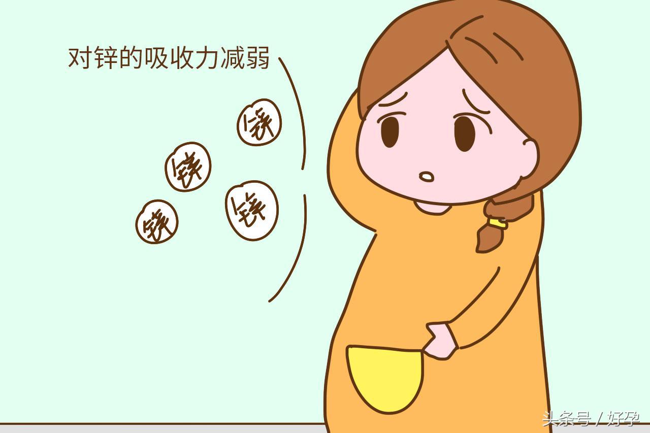 怀孕时叶酸摄入过量有副作用吗,怀孕叶酸要不要吃怎么知道