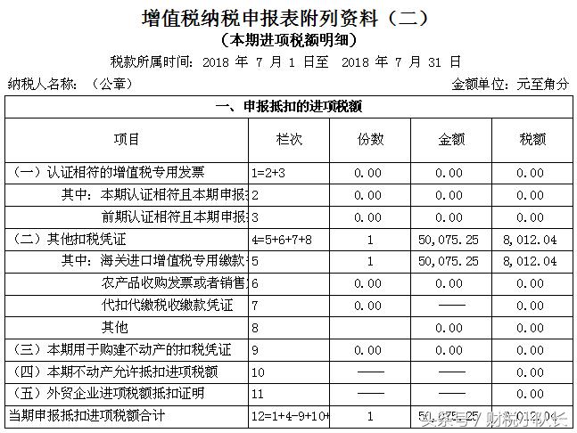 海关进口增值税缴款书纳税申报 (海关进口增值税缴款书抵扣时限)