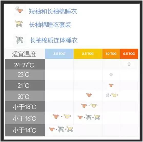 新生儿擦风油精，神经可能受损！养娃别掉入这些“常识”坑！