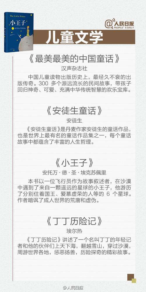 人民日报推荐的七大类90本经典书,人民日报2022书籍推荐
