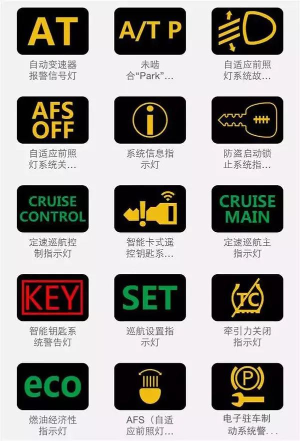 陕汽德龙x3000故障灯图解大全大图,惠普smarttank519故障灯图解