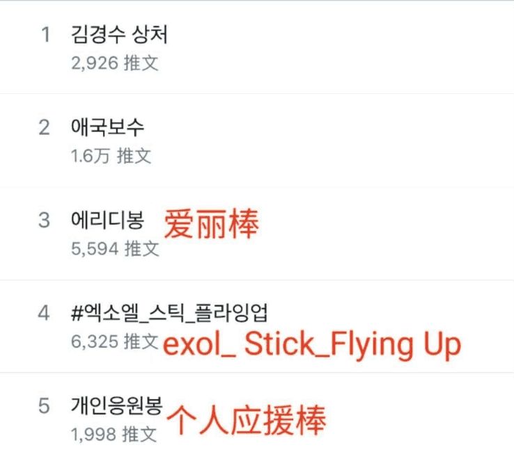 exo澳门场演唱会,exo百站联合银海应援是怎么做到的