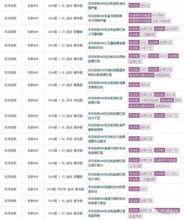 没有东风就借势,东风风神皓极落地价多少钱