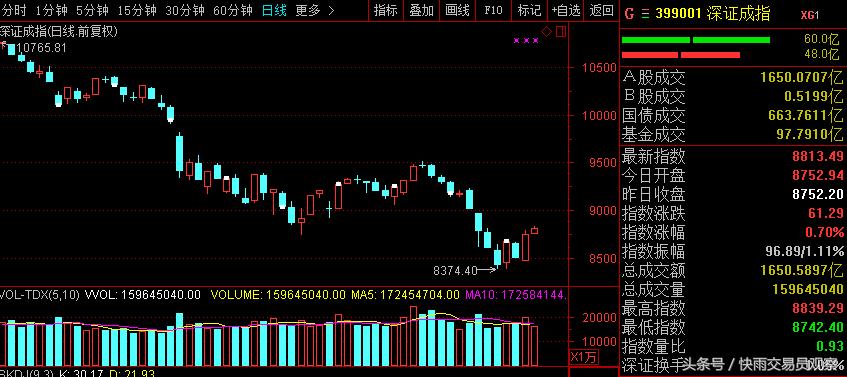 停牌个股一览,明日停牌股一览