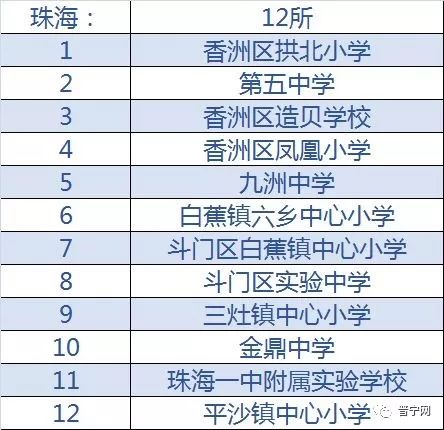鏅畞鏁欒偛涔辫薄,鏅畞鏁撮】鏁欒偛鏈烘瀯