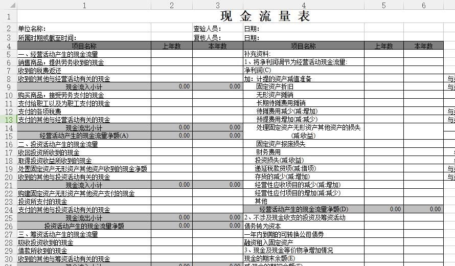 月度财务报表表格模板简单,小企业财务报表模板excel
