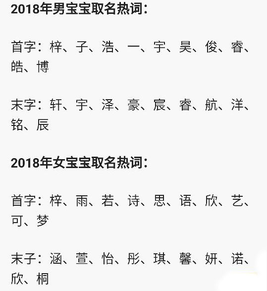男宝宝用梓怎么取名,好听带梓男宝宝名字大全