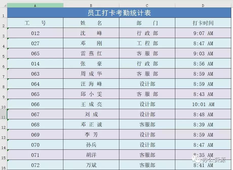 考勤表汇总模板,物业员工考勤表模板电子版