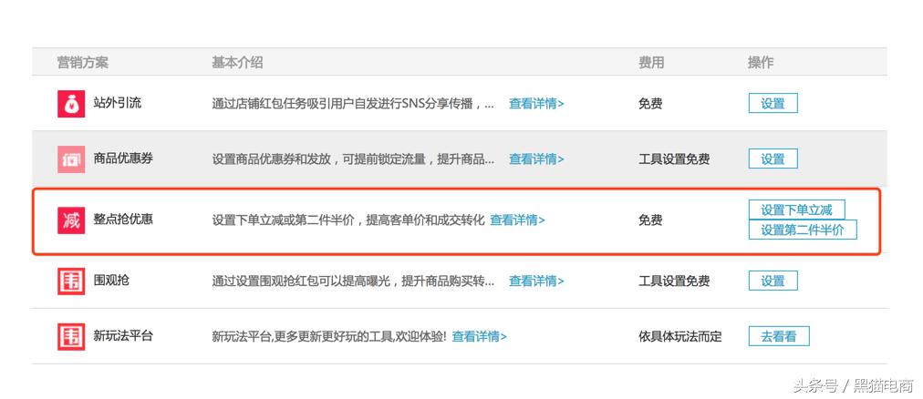 淘宝天猫运营技巧2021,淘宝天猫运营实战技巧精粹