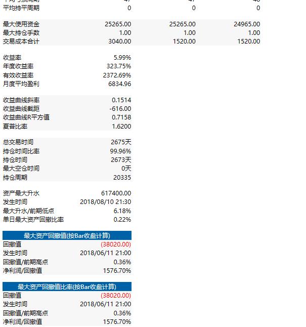 期货交易系统模板,期货交易在线分析系统软件