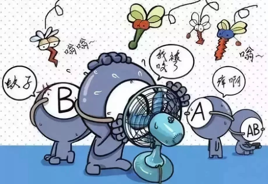 笑到哭！会计人血型排行榜，不能再准了！