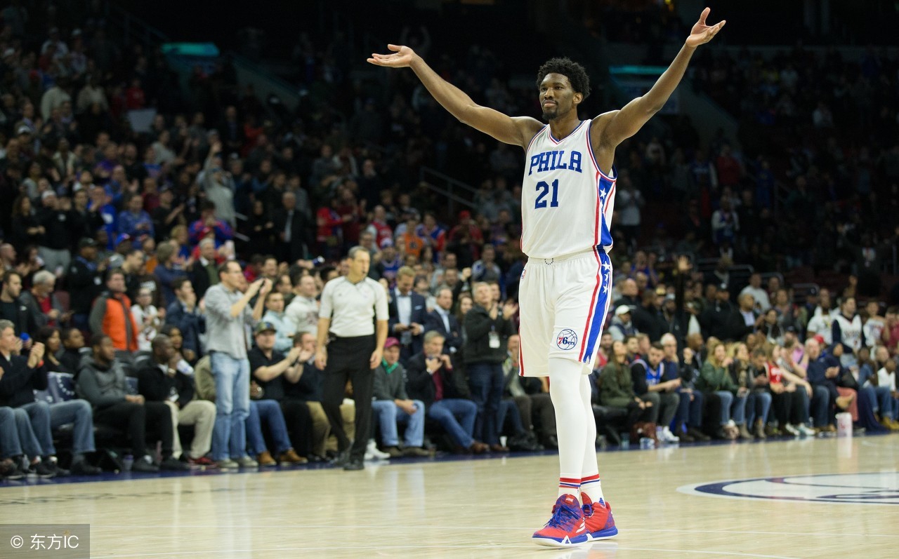 美媒评nba历史十大中锋,美国媒体评选nba十大中锋