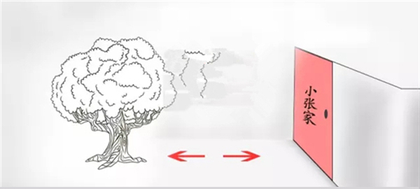 建房子风水的基础知识讲解,建房风水十大讲究