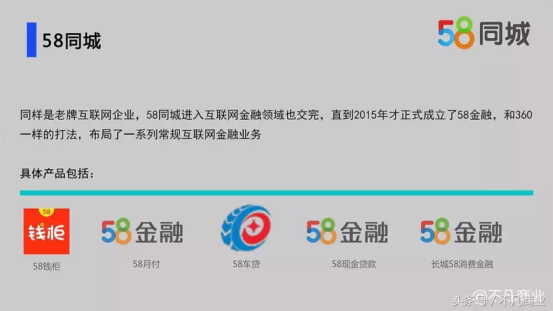 十大互联网金融公司2019,阿里巴巴布局的互联网金融业态