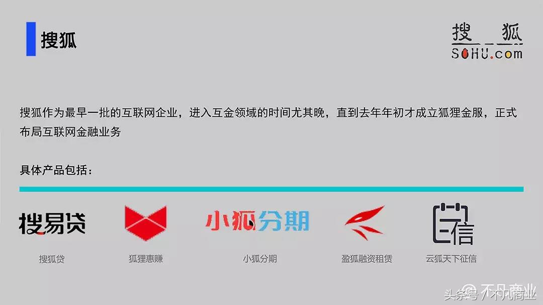 十大互联网金融公司2019,阿里巴巴布局的互联网金融业态