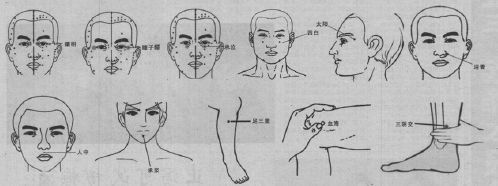 面部按摩祛除法令纹,面部按摩改善细纹